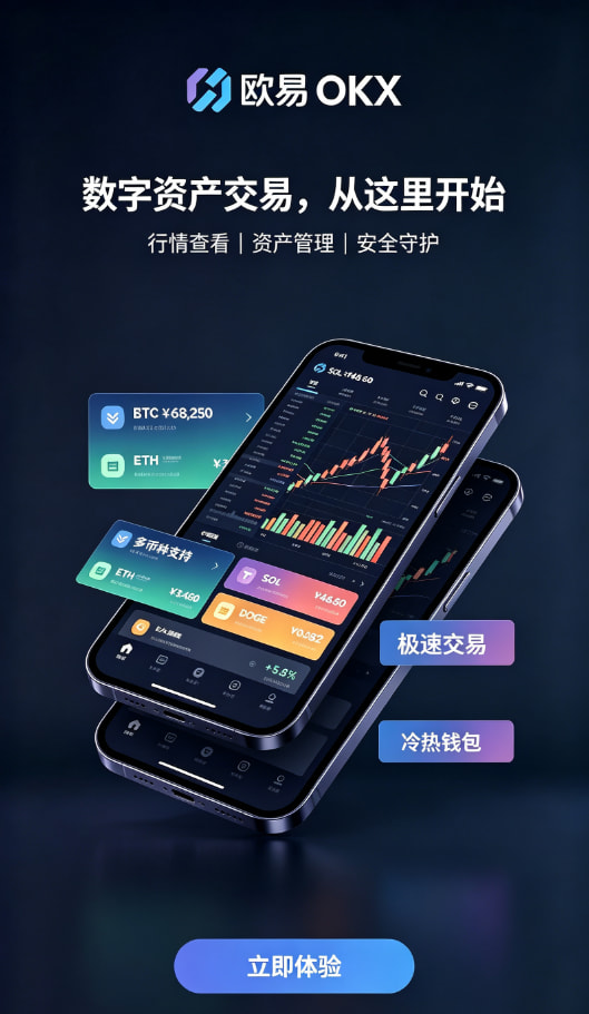 欧交易所app正版入口功能解析配图